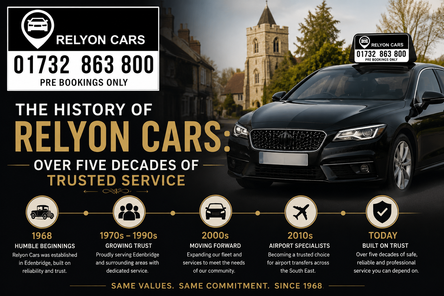 Relyon Cars vintage taxi representing five decades of trusted taxi service in Edenbridge